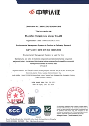 ISO14001:2015Environmental Management System